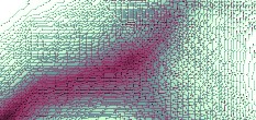 cultures 2 keygen